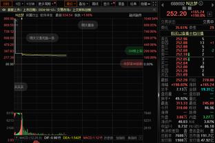 ?奇才本赛季战绩来到7胜33负 连续45年无缘拿下50胜！